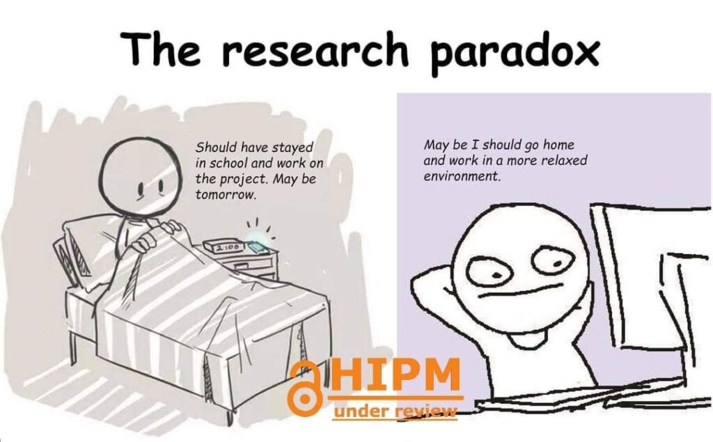 Research paradox